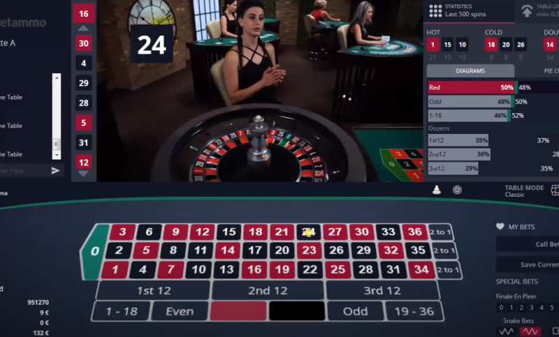 Live Roulette