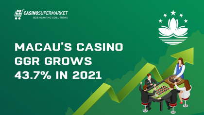 Macau's Casino GGR Grows 43.7% in 2021; Marks Nearly a Third of Pre-Pandemic Numbers