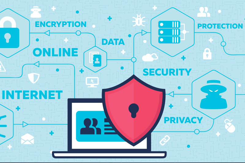SSL security protocols for online casinos