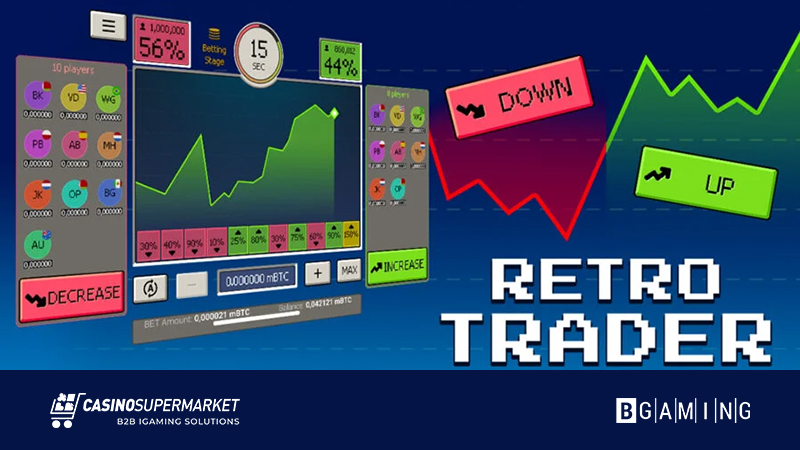 Retro Trader from BGaming