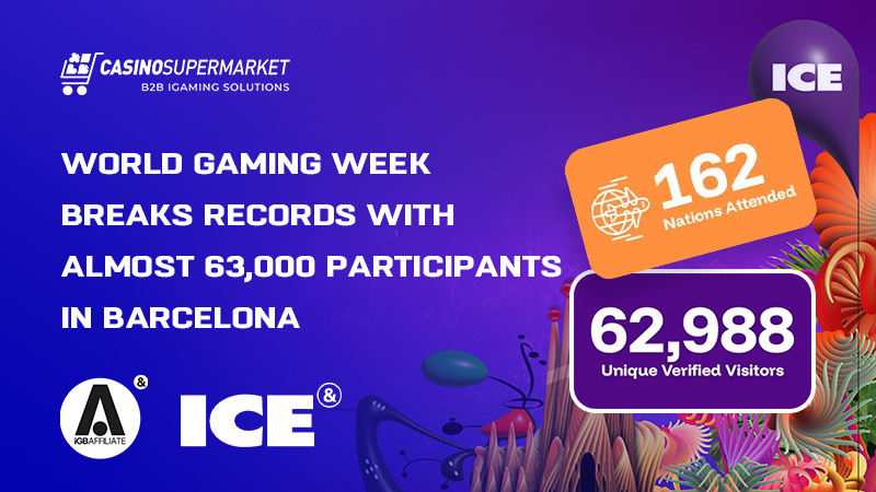World Gaming Week 2026 in Barcelona: new record
