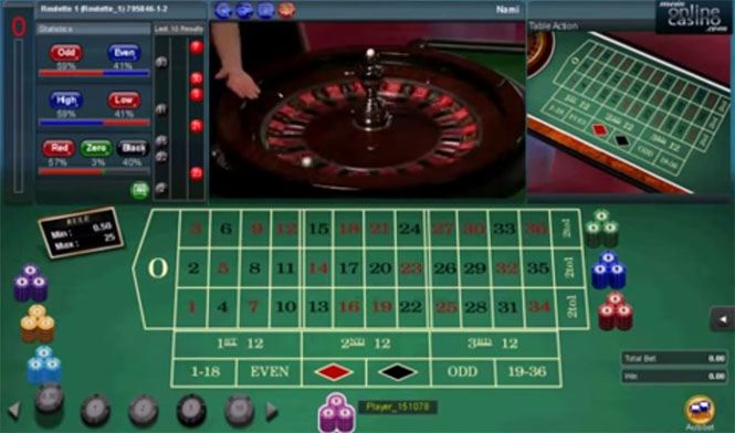 Microgaming live roulette